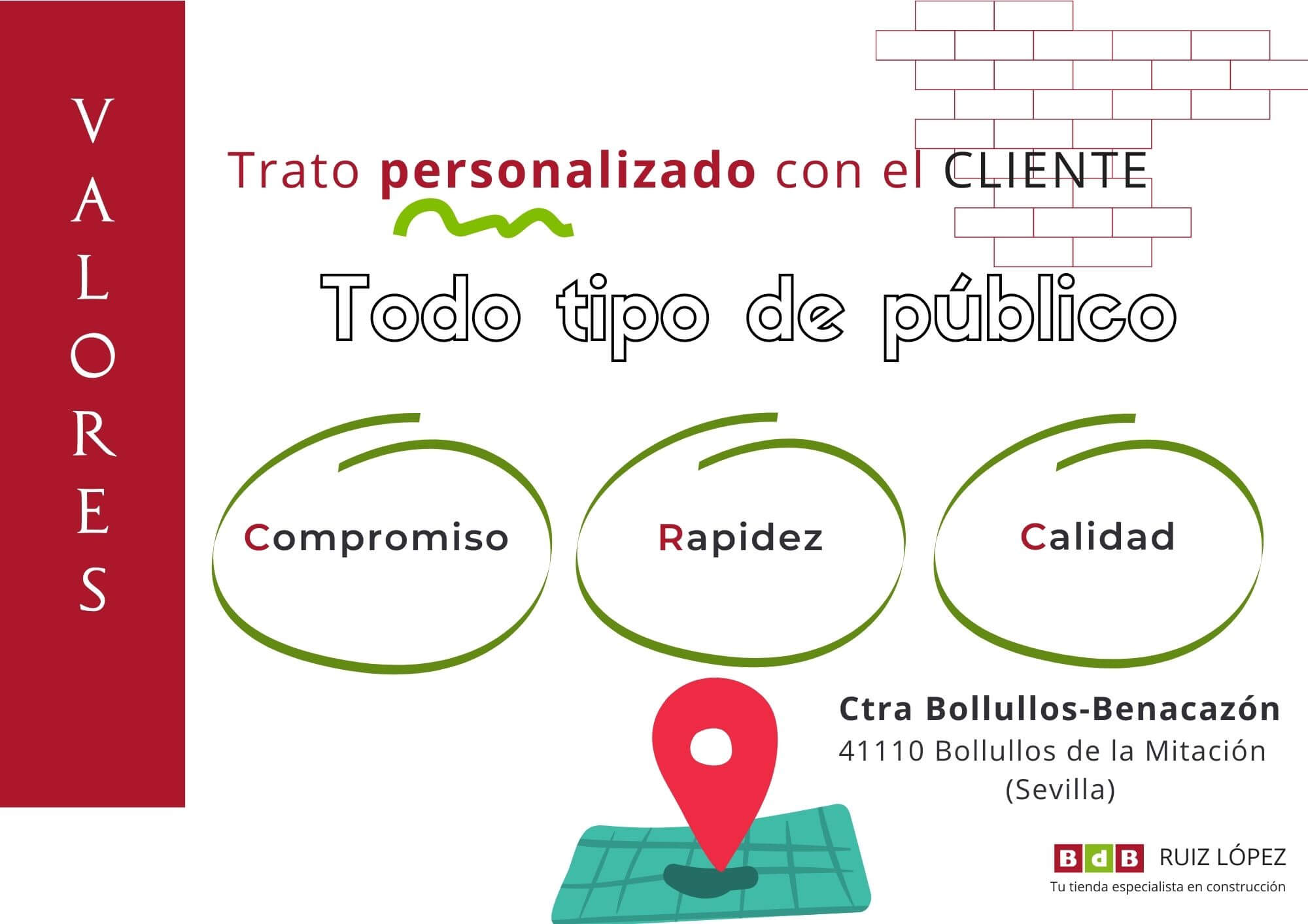 Ruiz López SL- Polvero Bollullos - Materiales de construcción Trato personalizado